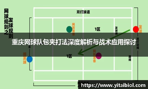 重庆网球队包夹打法深度解析与战术应用探讨