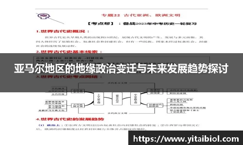 亚马尔地区的地缘政治变迁与未来发展趋势探讨